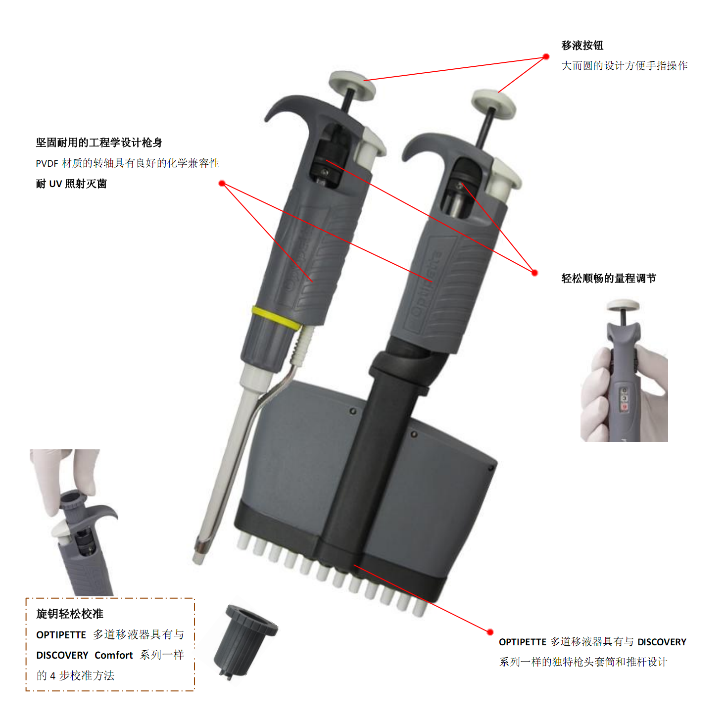 Pipette-半支灭菌8道微量移液器OP8-10